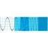 Осциллограф Rohde Schwarz RTH1002+B221