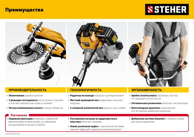 Бензиновый триммер BT-2500 STEHER
