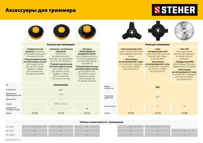 Бензиновый триммер BT-2500 STEHER