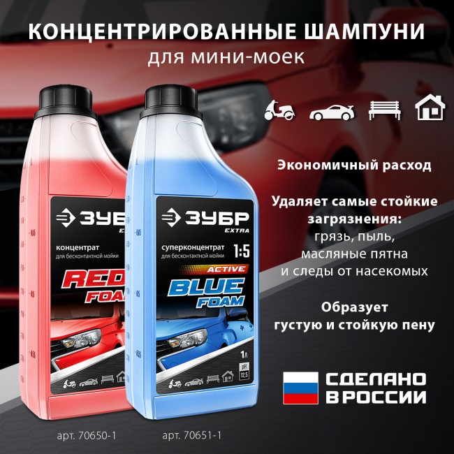 Мойка высокого давления АВД-115 ЗУБР