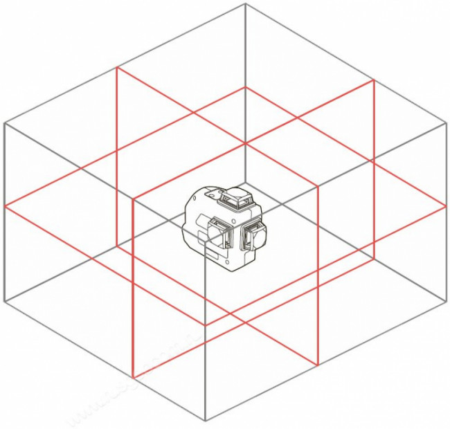 Лазерный уровень RGK PR-3M Лазерный уровень RGK PR-3M