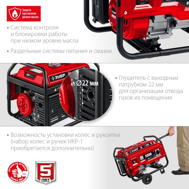 Генератор бензиновый СБ-3300 ЗУБР